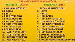 Bit , Byte, KB, MB, GB, TB, PB, EB, ZB (Memory Units) || Easy Explanation in Hindi 🔥 🔥