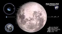 NASA | Moon Phases 2016, Southern Hemisphere - 4K