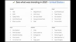 Here's What People Searched for the Most on Google in 2021
