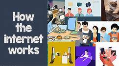How the Internet works | Animation