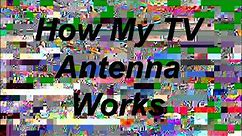 How TV Antennas work