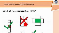 Step 1 - Understand representations of fractions