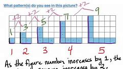 Identifying Geometric Patterns - Grade 6 Patterning and Algebra
