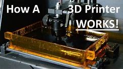 How a Resin DLP 3D Printer / SLA 3D Printer Works | See How It Works