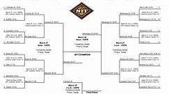 2021 NIT: Bracket, schedule, scores, TV channels