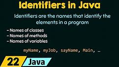Identifiers in Java