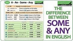 SOME and ANY in English - Grammar Lesson - A, An, Some or Any?