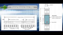 LTE Physical Layer