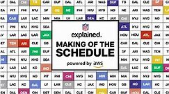 NFL Explained: Making of the NFL Schedule
