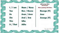 Learn Tamil through English - Simple Words 01!