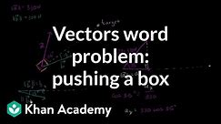 Force contribution while pushing box | Vectors | Precalculus | Khan Academy
