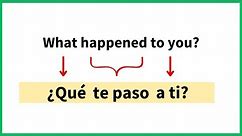 ❓ Create Questions in Spanish