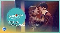 TOP 10: Most watched in June 2018 - Eurovision Song Contest