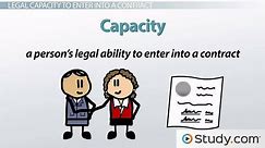 Legal Capacity in Contract Law | Definition & Examples