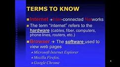 Internet Basic Terminology