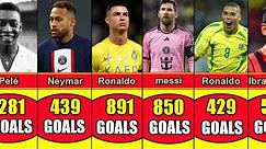 Top Scorers In Football ⚽🏈 History... Best Scorers Of All Time