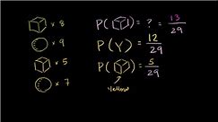 Addition rule for probability
