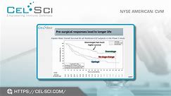 Cel-Sci; Presenting the Company's Findings From their Recent Phase 3 Clinical Trial