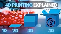 Innovative Engineering, 4D Printing Revolutionizing the Printing world, What is 4D Printing?
