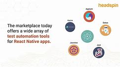 Streamline your React Native App Test Automation and Deliver Perfect User Experiences