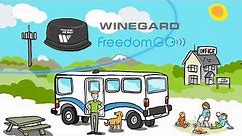 Winegard Gateway 4G LTE WiFi Router: Internet for Your RV!