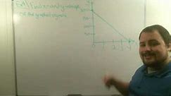 9th Grade Algebra 1 Chapter 3 Lesson 1 Graphing Linear Equations