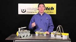 Magswitch - Heavy Duty Lifting Magnets 2014 | Magswitch Technology