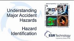 Understanding Major Accident Hazards - Hazard Identification