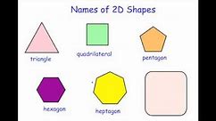 Names of 2D Shapes - Corbettmaths