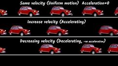 Acceleration | Motion | Physics class 9 | Khan Academy