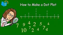 How To Make A Dot Plot | Easy Data Visualization Tutorial | Math Defined