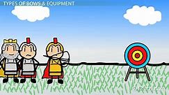 Archery as Sport | Definition, Skills & History
