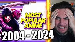 Most Popular Anime Series (2004 - 2024)