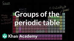 Groups of the periodic table | Periodic table | Chemistry | Khan Academy