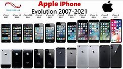 Apple iPhone Evolution 2007 - 2021 | iPhone History | Techfinity Lab