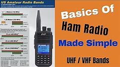 Basic Intro To Ham Radio For Beginners - Episode 1