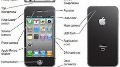 Iphone 4s Guide, Apple Iphone User Guide, New Iphone, Find My Iphone, Manual For Iphone 4s
