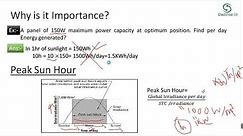 Solar Irradiance,Global Irradiance,Peak Sun Hour