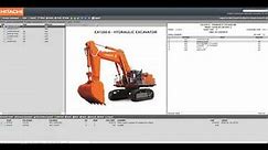 Hitachi Parts Online - Hcma Users Logging On And Unique Customer Details