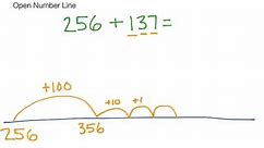 2nd Grade Math: Addition - Open Number Line (3-digit Numbers) (NO)