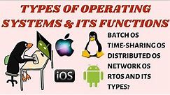 Types of Operating System (Batch, Distributed, Time Sharing, Real Time) Computer Awareness