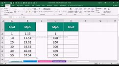 How to convert knot to mph & mph to knot in excel