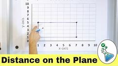 Measuring Distance on the Coordinate Plane