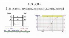 Les Sols Structure Identification et classification Mécanique des sols
