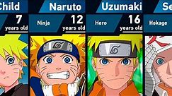 Evolution of Naruto Uzumaki in Naruto and Boruto