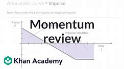 AP Physics 1 review of Momentum and Impulse | Physics | Khan Academy