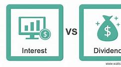 Interest vs Dividend | Top 9 Differences (with Infographics)
