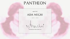 Ada Negri Biography - Italian poet
