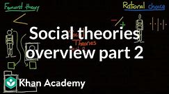 Social theories overview (part 2) | Society and Culture | MCAT | Khan Academy