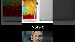Samsung Galaxy Note phones rated with memes
